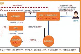 崔永熙：认识到和强队的距离 我们还需时间去成长 我的队友也不差